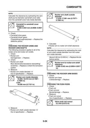 Page 223CAMSHAFTS
5-24
NOTE:
Calculate the clearance by subtracting the cam-
shaft journal diameter (camshaft cover side) 
from the camshaft cover hole inside diameter.
9. Check:
Camshaft drive gears
Camshaft driven gears
Chips/pitting/roughness/wear → Replace the 
defective part(s).
EAS23890
CHECKING THE ROCKER ARMS AND 
ROCKER ARM SHAFTS
The following procedure applies to all of the 
rocker arms and rocker arm shafts.
1. Check:
Rocker arm
Damage/wear → Replace.
2. Check:
Rocker arm shaft
Blue...