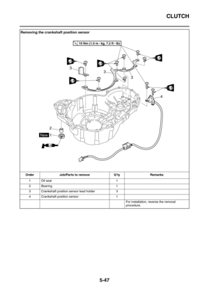 Page 246CLUTCH
5-47
Removing the crankshaft position sensor
Order Job/Parts to remove Q’ty Remarks
1 Oil seal 1
2 Bearing 1
3 Crankshaft position sensor lead holder 3
4 Crankshaft position sensor 1
For installation, reverse the removal 
procedure.
2
13
3
3
4
LTLT
LT
LTLT
LTLT
LS
T R..10 Nm (1.0 m • 
kg, 7.2 ft • Ib)
New 