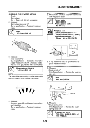 Page 271ELECTRIC STARTER
5-72
EAS24790CHECKING THE STARTER MOTOR
1. Check:
Commutator
Dirt → Clean with 600 grit sandpaper.
2. Measure:
Commutator diameter “a”
Out of specification → Replace the starter 
motor.
3. Measure:
Mica undercut “a”
Out of specification → Scrape the mica to the 
proper measurement with a hacksaw blade 
that has been grounded to fit the commutator.
NOTE:
The mica of the commutator must be undercut to 
ensure proper operation of the commutator.
4. Measure:
Armature assembly resistances...