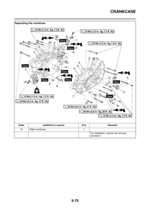 Page 274CRANKCASE
5-75
10 Right crankcase 1
For installation, reverse the removal 
procedure.
Separating the crankcase
Order Job/Parts to remove Q’ty Remarks 