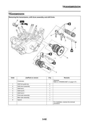 Page 291TRANSMISSION
5-92
EAS26240
TRANSMISSION
Removing the transmission, shift drum assembly, and shift forks
Order Job/Parts to remove Q’ty Remarks
CrankcaseSeparate.
Refer to “CRANKCASE” on page 5-74.
1 Shift fork guide bar 2
2 Shift drum assembly 1
3 Shift fork-L 1
4 Shift fork-R 1
5 Shift fork-C 1
6 Drive axle assembly 1
7 Main axle assembly 1
8 Spacer 1
For installation, reverse the removal 
procedure. 