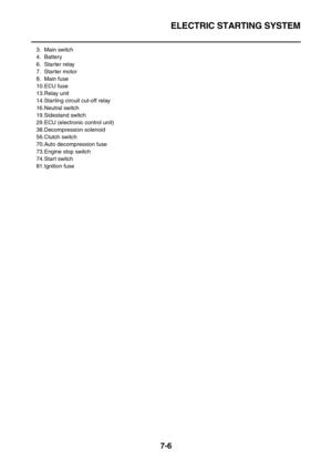 Page 321ELECTRIC STARTING SYSTEM
7-6
3. Main switch
4. Battery
6. Starter relay
7. Starter motor
8. Main fuse
10.ECU fuse
13.Relay unit
14.Starting circuit cut-off relay
16.Neutral switch
19.Sidestand switch
29.ECU (electronic control unit)
38.Decompression solenoid
56.Clutch switch
70.Auto decompression fuse
73.Engine stop switch
74.Start switch
81.Ignition fuse 