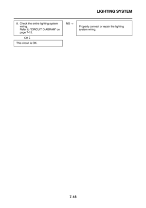 Page 333LIGHTING SYSTEM
7-18
 
 NG →
OK ↓ 8. Check the entire lighting system 
wiring.
Refer to “CIRCUIT DIAGRAM” on 
page 7-15.Properly connect or repair the lighting 
system wiring.
This circuit is OK. 