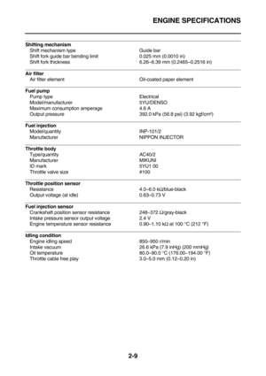 Page 35ENGINE SPECIFICATIONS
2-9
Shifting mechanism
Shift mechanism type Guide bar
Shift fork guide bar bending limit 0.025 mm (0.0010 in)
Shift fork thickness 6.26–6.39 mm (0.2465–0.2516 in)
Air filter
Air filter element Oil-coated paper element
Fuel pump
Pump type Electrical
Model/manufacturer 5YU/DENSO
Maximum consumption amperage 4.6 A
Output pressure 392.0 kPa (56.8 psi) (3.92 kgf/cm²)
Fuel injection
Model/quantity INP-101/2
Manufacturer NIPPON INJECTOR
Throttle body
Type/quantity AC40/2
Manufacturer...