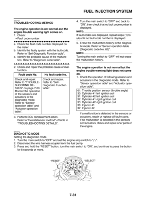 Page 346FUEL INJECTION SYSTEM
7-31
EAS27400TROUBLESHOOTING METHOD
The engine operation is not normal and the 
engine trouble warning light comes on.
1. Check:
Fault code number
        
a. Check the fault code number displayed on 
the meter.
b. Identify the faulty system with the fault code. 
Refer to “Self-Diagnostic Function table”.
c. Identify the probable cause of the malfunc-
tion. Refer to “Diagnostic code table”.
        
2. Check and repair...