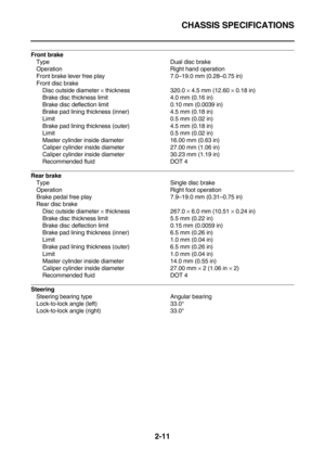 Page 37CHASSIS SPECIFICATIONS
2-11
Front brake
Type Dual disc brake
Operation Right hand operation
Front brake lever free play 7.0–19.0 mm (0.28–0.75 in)
Front disc brake
Disc outside diameter × thickness 320.0 × 4.5 mm (12.60 × 0.18 in)
Brake disc thickness limit 4.0 mm (0.16 in)
Brake disc deflection limit 0.10 mm (0.0039 in)
Brake pad lining thickness (inner) 4.5 mm (0.18 in)
Limit 0.5 mm (0.02 in)
Brake pad lining thickness (outer) 4.5 mm (0.18 in)
Limit 0.5 mm (0.02 in)
Master cylinder inside diameter...