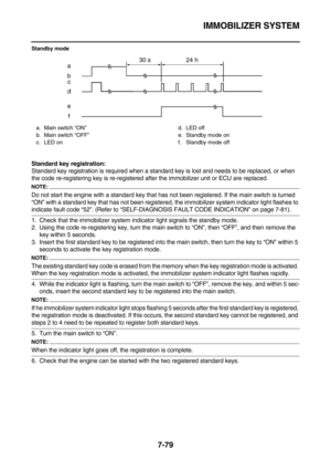 Page 394IMMOBILIZER SYSTEM
7-79
Standby mode
Standard key registration:
Standard key registration is required when a standard key is lost and needs to be replaced, or when 
the code re-registering key is re-registered after the immobilizer unit or ECU are replaced.
NOTE:
Do not start the engine with a standard key that has not been registered. If the main switch is turned 
“ON” with a standard key that has not been registered, the immobilizer system indicator light flashes to 
indicate fault code “52”. (Refer to...