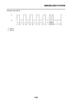 Page 398IMMOBILIZER SYSTEM
7-83
Example: fault code 52
a
b
a. Light on
b. Light off 