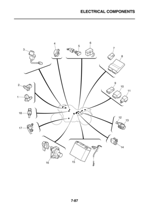 Page 402ELECTRICAL COMPONENTS
7-87
346
5
8 7
9
11
12
13
14
15
16 17 18 12
10 