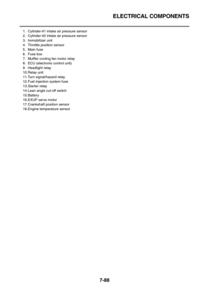 Page 403ELECTRICAL COMPONENTS
7-88
1. Cylinder-#1 intake air pressure sensor
2. Cylinder-#2 intake air pressure sensor
3. Immobilizer unit
4. Throttle position sensor
5. Main fuse
6. Fuse box
7. Muffler cooling fan motor relay
8. ECU (electronic control unit)
9. Headlight relay
10.Relay unit
11.Turn signal/hazard relay
12.Fuel injection system fuse
13.Starter relay
14.Lean angle cut-off switch
15.Battery
16.EXUP servo motor
17.Crankshaft position sensor
18.Engine temperature sensor 