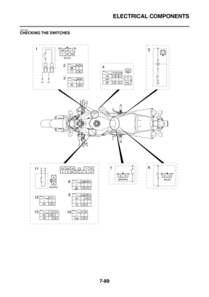 Page 404ELECTRICAL COMPONENTS
7-89
EAS27980CHECKING THE SWITCHES
Br/WBL/B
R/Y
B/YPGY
BDg
Ch
B
B
(BLACK)
R/WL/W
R/B B
B/Y
B
(BLUE)
(BROWN)
B
B
(BLUE)
B
B
B
B
B
11
12
1385
6
9
10 1
2
7 3BB
R/YY
YL/BG
DgBr/WCh
DgBr/WCh
PB/Y
BB
R/WR/B
L/WB/YR
Br/L
Br/R4
RBr/LBr/RON
OFFL/WB/Y 