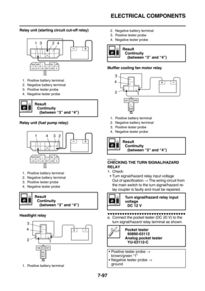 Page 412ELECTRICAL COMPONENTS
7-97
Relay unit (starting circuit cut-off relay)
Relay unit (fuel pump relay)
Headlight relayMuffler cooling fan motor relay
ET5YU1021
CHECKING THE TURN SIGNAL/HAZARD 
RELAY
1. Check:
Turn signal/hazard relay input voltage
Out of specification → The wiring circuit from 
the main switch to the turn signal/hazard re-
lay coupler is faulty and must be repaired.
          
a. Connect the pocket tester (DC 20 V) to the 
turn signal/hazard relay terminal...