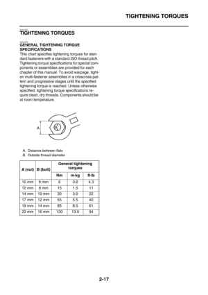 Page 43TIGHTENING TORQUES
2-17
EAS20320
TIGHTENING TORQUES
EAS20330
GENERAL TIGHTENING TORQUE 
SPECIFICATIONS
This chart specifies tightening torques for stan-
dard fasteners with a standard ISO thread pitch. 
Tightening torque specifications for special com-
ponents or assemblies are provided for each 
chapter of this manual. To avoid warpage, tight-
en multi-fastener assemblies in a crisscross pat-
tern and progressive stages until the specified 
tightening torque is reached. Unless otherwise 
specified,...