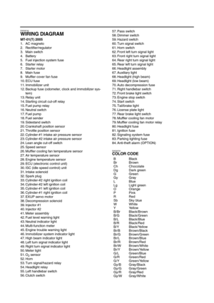 Page 431EAS28740
WIRING DIAGRAM
MT-01(T) 2005
1. AC magneto
2. Rectifier/regulator
3. Main switch
4. Battery
5. Fuel injection system fuse
6. Starter relay
7. Starter motor
8. Main fuse
9. Muffler cover fan fuse
10. ECU fuse
11. Immobilizer unit
12. Backup fuse (odometer, clock and immobilizer sys-
tem)
13. Relay unit
14. Starting circuit cut-off relay
15. Fuel pump relay
16. Neutral switch
17. Fuel pump
18. Fuel sender
19. Sidestand switch
20. Crankshaft position sensor
21. Throttle position sensor
22....