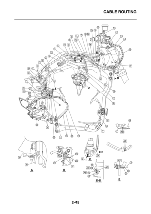 Page 71CABLE ROUTING
2-45
A
BC
1
29
Z
A B
B
CDEFG
IH
J
K
LM
N
Q
O
P
S
T
U
YAF
AB
AA
AB
AC
AE
AD
D-DE
C
AB
E
D
D
123
3 456789
10
11
12
13
1314
1415
16
17
18
19
19
20 21
22
22 23 2425
26
15
28 27
31
30
W
V
X
R 