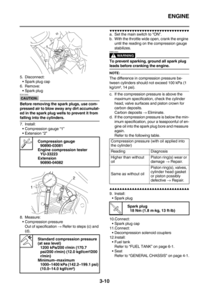 Page 95ENGINE
3-10
5. Disconnect:
Spark plug cap
6. Remove:
Spark plug
CAUTION:
ECA13340
Before removing the spark plugs, use com-
pressed air to blow away any dirt accumulat-
ed in the spark plug wells to prevent it from 
falling into the cylinders.
7. Install:
Compression gauge “1”
Extension “2”
8. Measure:
Compression pressure
Out of specification → Refer to steps (c) and 
(d).
          
a. Set the main switch to “ON”.
b. With the throttle wide open, crank the engine...