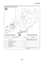 Page 252CLUTCH
5-53
Removing the clutch release cylinder
Order Job/Parts to remove Q’ty Remarks
Clutch fluidDrain.
Refer to “BLEEDING THE HYDRAULIC 
CLUTCH SYSTEM” on page 3-14.
1 Clutch pipe union bolt cap 1
2 Clutch pipe union bolt 1
3 Copper washer 2
4 Clutch pipe 1
5 Clutch release cylinder 1
6 Dowel pin 2
For installation, reverse the removal 
procedure.
T R..10 Nm (1.0 m • 
kg, 7.2 ft • Ib)T R..26 Nm (2.6 m • 
kg, 19 ft • Ib)New3 6
2
6
54
1 