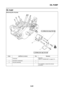 Page 280OIL PUMP
5-81
EAS24910
OIL PUMP
Removing the oil pump
Order Job/Parts to remove Q’ty Remarks
CrankcaseSeparate.
Refer to “CRANKCASE” on page 5-74.
1 Oil strainer (crankcase) 1
2 Oil pump assembly 1
For installation, reverse the removal 
procedure. 