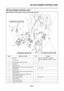 Page 309ISC (IDLE SPEED CONTROL) UNIT
6-11
ET5YU1012
ISC (IDLE SPEED CONTROL) UNIT
Removing the ISC (idle speed control) unit and intake solenoid
Order Job/Parts to remove Q’ty Remarks
Fuel tank Refer to “FUEL TANK” on page 6-1.
Air filter caseRefer to “GENERAL CHASSIS” on page 
4-1.
1 ISC (idle speed control) unit cover 1
2 Surge tank 1
3 Surge tank hose 1
4Intake solenoid vacuum hose (one-way valve to 
throttle body)1 Disconnect.
5One-way valve 1
6Intake solenoid vacuum hose (intake solenoid to 
one-way...