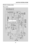 Page 320ELECTRIC STARTING SYSTEM
7-5
EAS27160
ELECTRIC STARTING SYSTEM
EAS27170
CIRCUIT DIAGRAM
Br/W
B
L/B
R/Y
B/YPGY
BDg
Ch
Br/W
L/YG/L
R/Y
B/Y
B G Y
B Dg
Ch
Sb/WR/L
L/W1
L/Y L/GSbL
/R B
/RB/YL
R
B1 B2
B1B2
R/GB2
LgY/L
R/W
B
B
BL G
G
Sb/W
R/GLg
Dg
R/WCh Y/L Y/L
YLR/W
R/G
Lg
B
B
ON
OFF
BBB
R
R
B
BYL
BG
L/GL/GB(BLUE)
L/G
B
(BLUE) (DARK GREEN)B
B
B3B3
WL
B
LW/YB/L
B B
LB/L
B
GBR/L
B
Y
B
G
B/LGy1
Gy
B
LB/LW/Y
L
B/LB/L
Br/YBr/W
P/W
P/W
(BLACK)
(BLACK)(BLACK)(BLACK)
(BLACK)BrB
LgBr/B
Br/B
R/B
R/BR/G
P/L W/G
Br/L...