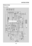 Page 330LIGHTING SYSTEM
7-15
EAS27240
LIGHTING SYSTEM
EAS27250
CIRCUIT DIAGRAM
Br/W
B
L/B
R/Y
B/YPGY
BDg
Ch
Br/W
L/YG/L
R/Y
B/Y
B G Y
B Dg
Ch
B1 B2
B1B2
R/GB2
LgY/L
R/W
B
B
BL G
G
Sb/W
R/GLg
Dg
R/WCh Y/L Y/L
YLR/W
R/G
Lg
B
B
ON
OFF
BBB
R
R
B
BYL
BG
L/GL/GB(BLUE)
L/G
B
(BLUE) (DARK GREEN)B
B
B3B3
WL
B
LW/YB/L
B B
LB/L
B
GBR/L
B
Y
B
G
B/LGy1
Gy
B
LB/LW/Y
L
B/LB/L
Br/YBr/W
P/W
(BLACK)
(BLACK)(BLACK)
(BLACK)BrB
LgBr/B
Br/B
R/B
R/BR/G
P/L W/G
Br/L
B/BrB/Br
P/YP/W
P/LW/GW/RBr/LR/G
P/LW/GBr/LR/G
R/B
B/L
B/L
P/Y
L...