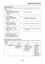 Page 396IMMOBILIZER SYSTEM
7-81
EAS27700TROUBLESHOOTING
When the main switch is turned to “ON”, the immobilizer system indicator light does not come on nor 
flashes.
 
 NG →
OK ↓
 
 NG →
OK ↓
 
 NG →
OK ↓
 
 NG →
OK ↓
EAS27720SELF-DIAGNOSIS FAULT CODE INDICATION
When a system malfunction occurs, the fault code number is signaled by the immobilizer system indi-
cator light.1. Check the fuses.
(Main, ignition, backup, and ECU)
Refer to “CHECKING THE FUSES” 
on page 7-93.Replace the fuse(s).
2. Check the battery....