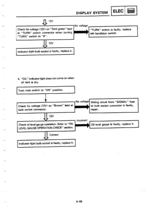 Page 305