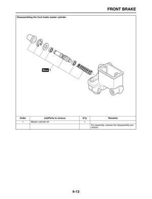 Page 123 
FRONT BRAKE 
4-13 
Disassembling the front brake master cylinder
Order Job/Parts to remove Q’ty Remarks  
1 Master cylinder kit 1
For assembly, reverse the disassembly pro-
cedure.
1 