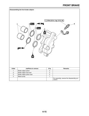 Page 125 
FRONT BRAKE 
4-15 
Disassembling the front brake calipers
Order Job/Parts to remove Q’ty Remarks  
1 Brake caliper piston 2
2 Brake caliper dust seal 2
3 Brake caliper piston seal 2
4 Bleed screw 1
For assembly, reverse the disassembly pro-
cedure.
12
34
S
S
BF
BF
T R..6 Nm (0.6 m • kg, 4.3 ft • Ib)  