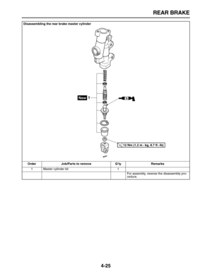 Page 135 
REAR BRAKE 
4-25 
Disassembling the rear brake master cylinder
Order Job/Parts to remove Q’ty Remarks  
1 Master cylinder kit 1
For assembly, reverse the disassembly pro-
cedure.
S1
T R..12 Nm (1.2 m • kg, 8.7 ft • Ib)  