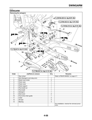 Page 166 
SWINGARM 
4-56 
EAS23330 
SWINGARM 
Removing the swingarm
Order Job/Parts to remove Q’ty Remarks  
Rear wheel Refer to“REAR WHEEL” on page 4-7.
1 Bolt (Swingarm and relay arm) 1
2 Brake hose holder 3
3 Chain case 1
4 Chain cover 1
5 Chain support 1
6 Pivot shaft nut 1
7 Pivot shaft 1
8 Swingarm 1
9 Dust cover 2
10 Front drive chain guide 1
11 Collar 2
12 Oil seal 2
13 Bearing 4
For installation, reverse the removal proce-
dure.
2
2
3
45 6
7
8
99
101111
1212
1313
1313
1
T R..7 Nm (0.7 m • kg, 5.1 ft •...