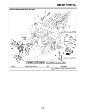 Page 177 
ENGINE REMOVAL 
5-3 
For installation, reverse the removal proce-
dure.  
Removing the shift pedal, leads and hoses
Order Job/Parts to remove Q’ty Remarks
95 Nm (9.5 m • kg, 69 ft • Ib) 
12 3
4 56 7
8
910 11
121513
14
T R..10 Nm (1.0 m • kg, 7.2 ft • Ib) T R..18 Nm (1.8 m • kg, 13 ft • Ib) 
T R..
T R..10 Nm (1.0 m • kg, 7.2 ft • Ib)  