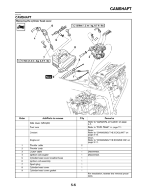 Page 180 
CAMSHAFT 
5-6 
EAS23730 
CAMSHAFT 
Removing the cylinder head cover
Order Job/Parts to remove Q’ty Remarks  
Side cover (left/right)Refer to “GENERAL CHASSIS” on page 
4-1.
Fuel tank Refer to “FUEL TANK” on page 7-1.
CoolantDrain.
Refer to “CHANGING THE COOLANT” on 
page 3-18.
Engine oilDrain.
Refer to “CHANGING THE ENGINE OIL” on 
page 3-11.
1 Throttle cable 2
2 Throttle body 1
3 Clutch cable 1 Disconnect.
4 Ignition coil coupler 1 Disconnect.
5 Cylinder head cover breather hose 1
6 Ignition coil...