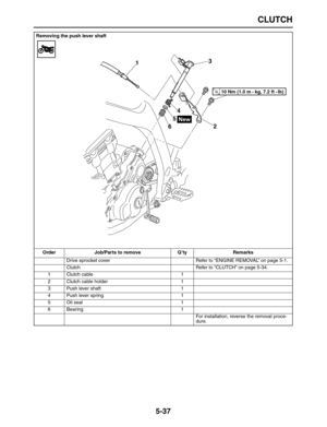 Page 211 
CLUTCH 
5-37 
Removing the push lever shaft
Order Job/Parts to remove Q’ty Remarks  
Drive sprocket cover Refer to “ENGINE REMOVAL” on page 5-1.
Clutch Refer to “CLUTCH” on page 5-34.
1 Clutch cable 1
2 Clutch cable holder 1
3 Push lever shaft 1
4 Push lever spring 1
5 Oil seal 1
6 Bearing 1
For installation, reverse the removal proce-
dure.
1
2 3
4
5
6
T R..10 Nm (1.0 m • kg, 7.2 ft • Ib)  