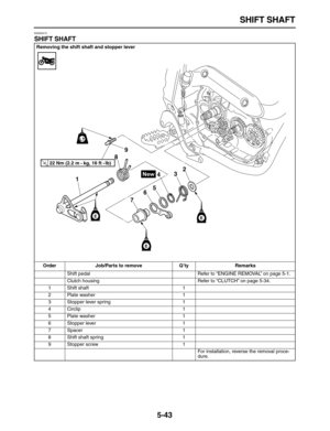 Page 217 
SHIFT SHAFT 
5-43 
EAS25410 
SHIFT SHAFT 
Removing the shift shaft and stopper lever
Order Job/Parts to remove Q’ty Remarks  
Shift pedal Refer to “ENGINE REMOVAL” on page 5-1.
Clutch housing Refer to “CLUTCH” on page 5-34.
1 Shift shaft 1
2 Plate washer 1
3 Stopper lever spring 1
4 Circlip 1
5 Plate washer 1
6 Stopper lever 1
7 Spacer 1
8 Shift shaft spring 1
9 Stopper screw 1
For installation, reverse the removal proce-
dure.
12
3
4
5
6
7 8
E
E
E
9
LT
T R..22 Nm (2.2 m • kg, 16 ft • Ib)  