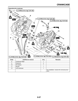 Page 231 
CRANKCASE 
5-57 
8 Crankcase Right 1
9 Dowel pin 2
10 Oil strainer 1
11 Nozzle 1
12 Left crankcase 1
For installation, reverse the removal proce-
dure.  
Separating the crankcase
Order Job/Parts to remove Q’ty Remarks
12 3 45
6 7
8
9
9
1011
12
LT
LT
LT
LT
T R..10 Nm (1.0 m • kg, 7.2 ft • Ib) 
T R..10 Nm (1.0 m • kg, 7.2 ft • Ib) 
T R..10 Nm (1.0 m • kg, 7.2 ft • Ib) 
T R..10 Nm (1.0 m • kg, 7.2 ft • Ib) T R..10 Nm (1.0 m • kg, 7.2 ft • Ib) T R..4 Nm (0.4 m • kg, 2.9 ft • Ib) 
LT 