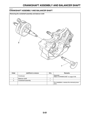 Page 235 
CRANKSHAFT ASSEMBLY AND BALANCER SHAFT 
5-61 
EAS25970 
CRANKSHAFT ASSEMBLY AND BALANCER SHAFT 
Removing the crankshaft assembly and balancer shaft
Order Job/Parts to remove Q’ty Remarks  
Crankcase.Separate.
Refer to“CRANKCASE” on page 5-56.
1 Balancer shaft 1
2 Crankshaft assembly 1
For installation, reverse the removal proce-
dure.
1 2 