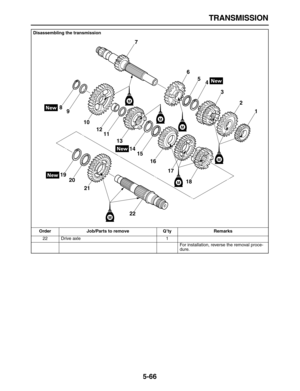 Page 240 
TRANSMISSION 
5-66 
22 Drive axle 1
For installation, reverse the removal proce-
dure.  
Disassembling the transmission
Order Job/Parts to remove Q’ty Remarks
1 2 3 4 5 6 7
8
9
10
11 12
13
14
15
16
17
18 19
20
21
22
M
M
M
M
M
M 