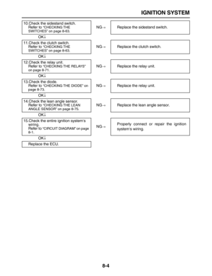 Page 275 
IGNITION SYSTEM 
8-4 
10.Check the sidestand switch.
Refer to  
“CHECKING THE 
SWITCHES” on page 8-63 
.NG 
→ 
Replace the sidestand switch.
OK 
↓ 
11.Check the clutch switch.
Refer to  
“CHECKING THE 
SWITCHES” on page 8-63 
.NG 
→ 
Replace the clutch switch.
OK 
↓ 
12.Check the relay unit.
Refer to  
“CHECKING THE RELAYS” 
on page 8-71 
.NG 
→ 
Replace the relay unit.
OK 
↓ 
13.Check the diode.
Refer to  
“CHECKING THE DIODE” on 
page 8-73 
.NG 
→ 
Replace the relay unit.
OK 
↓ 
14.Check the lean...