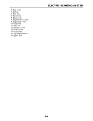 Page 277 
ELECTRIC STARTING SYSTEM 
8-6 
3. Main switch
4. Battery
5. Main fuse
6. Starter relay
7. Starter motor
8.  Right handlebar switch
9.  Engine stop switch
10. Start switch
11. Relay unit
12. Sidestand switch
13. Neutral switch
14. Clutch switch
55.  Signaling system fuse
56. Ignition fuse 