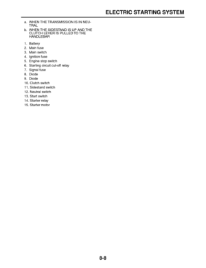 Page 279 
ELECTRIC STARTING SYSTEM 
8-8 
a.  WHEN THE TRANSMISSION IS IN NEU-
TRAL
b.  WHEN THE SIDESTAND IS UP AND THE 
CLUTCH LEVER IS PULLED TO THE 
HANDLEBAR
1. Battery
2. Main fuse
3. Main switch
4. Ignition fuse
5.  Engine stop switch
6.  Starting circuit cut-off relay
7. Signal fuse
8. Diode
9. Diode
10. Clutch switch
11. Sidestand switch
12. Neutral switch
13. Start switch
14. Starter relay
15. Starter motor 