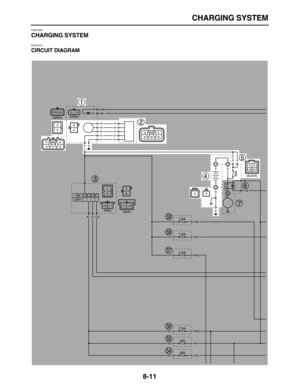 Page 282 
CHARGING SYSTEM 
8-11 
EAS27200 
CHARGING SYSTEM 
EAS27210 
CIRCUIT DIAGRAM 