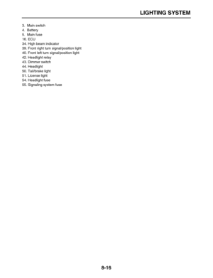 Page 287 
LIGHTING SYSTEM 
8-16 
3. Main switch
4. Battery
5. Main fuse
16. ECU
34. High beam indicator
39. Front right turn signal/position light
40. Front left turn signal/position light
42. Headlight relay
43. Dimmer switch
44. Headlight
50. Tail/brake light
51. License light
54. Headlight fuse
55. Signaling system fuse 