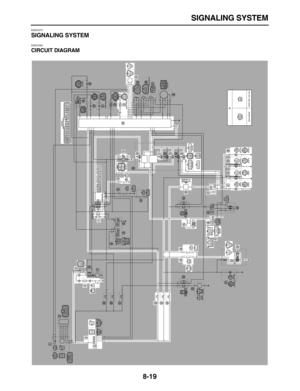 Page 290 
SIGNALING SYSTEM 
8-19 
EAS27270 
SIGNALING SYSTEM 
EAS27280 
CIRCUIT DIAGRAM 