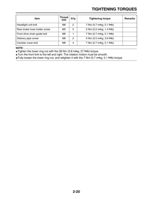 Page 45 
TIGHTENING TORQUES 
2-20
NOTE:
 
 
Tighten the lower ring nut with the 38 Nm (3.8 m•kg, 27 ft•lb) torque. 
 
Turn the front fork to the left and right. The rotation motion must be smooth. 
 
Fully loosen the lower ring nut, and retighten it with the 7 Nm (0.7 m•kg, 5.1 ft•lb) torque. 
Headlight unit bolt M6 2 7 Nm (0.7 m•kg, 5.1 ft•lb)
Rear brake hose holder screw M5 5 2 Nm (0.2 m•kg, 1.4 ft•lb)
Front drive chain guide bolt M6 1 7 Nm (0.7 m•kg, 5.1 ft•lb)
Delivery pipe screw M6 2 5 Nm (0.5 m•kg, 3.6...