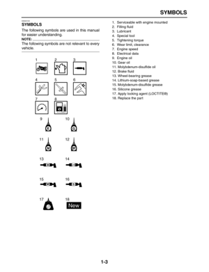 Page 6 
SYMBOLS 
1-3 
EAS20100 
SYMBOLS 
The following symbols are used in this manual
for easier understanding.
NOTE:
 
The following symbols are not relevant to every 
vehicle.
G
M
E
BLS
M
910
11 12
13 14
15 16
17 18
LTNew
BF
S
T R..
123
456
78
 
1.  Serviceable with engine mounted
2. Filling ﬂuid
3. Lubricant
4. Special tool
5. Tightening torque
6.  Wear limit, clearance
7. Engine speed
8. Electrical data
9. Engine oil
10. Gear oil
11. Molybdenum-disulﬁde oil
12. Brake ﬂuid
13. Wheel-bearing grease
14....