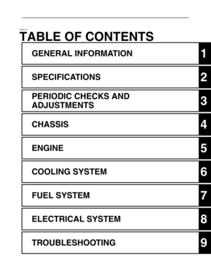 Page 7 
  
GENERAL INFORMATION 
1 
SPECIFICATIONS 
2 
PERIODIC CHECKS AND
ADJUSTMENTS 
3 
CHASSIS 
4 
ENGINE 
5 
COOLING SYSTEM 
6 
FUEL SYSTEM 
7 
ELECTRICAL SYSTEM 
8 
TROUBLESHOOTING 
9 
EAS20110 
TABLE OF CONTENTS 