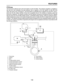 Page 12 
FEATURES 
1-3 
EAS32D1018 
FI SYSTEM 
The fuel pump delivers fuel to the fuel injector via the fuel filter. The pressure regulator is installed in
the fuel rail, and maintains the fuel pressure that is applied to the fuel injector at 245 
–  
255 kPa
(34.8 
– 
36.3 psi) (2.45 
– 
2.55 kg/cm 
2
 
). The fuel injector is operated due to signals from the ECU, and in-
jects fuel into the intake manifold. Since fuel is supplied only for the duration of injection, good fuel
economy is obtained. The injection...