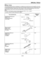 Page 20 
SPECIAL TOOLS 
1-11 
EAS20260 
SPECIAL TOOLS 
The following special tools are necessary for complete and accurate tune-up and assembly. Use only
the appropriate special tools as this will help prevent damage caused by the use of inappropriate tools
or improvised techniques. Special tools, part numbers or both may differ depending on the country.
When placing an order, refer to the list provided below to avoid any mistakes.
NOTE:
 
For U.S.A. and Canada, use part number starting with “YM-”, “YU-”, or...