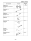 Page 23 
SPECIAL TOOLS 
1-14 
Digital circuit tester
90890-03174
Model 88 Multimeter with tachometer
YU-A19277-7, 8-80, 8-81
Fuel pressure adapter
90890-03176
YM-031767-6
Middle driven shaft bearing driver
90890-04058
Bearing driver 40 mm
YM-040586-7
Mechanical seal installer
90890-041456-7
Universal clutch holder
90890-04086
YM-910425-38, 5-40
Valve lapper
90890-04101
Valve lapping tool
YM-A89983-5
Valve spring compressor
90890-04019
YM-040195-18, 5-23  
Tool name/Tool No. IllustrationReference
pages 